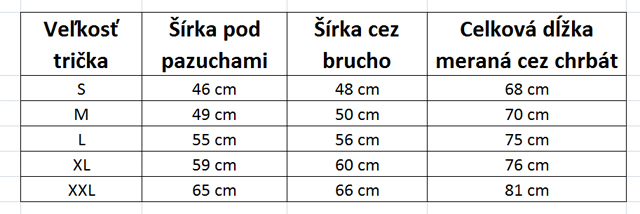 Tabela rozmiarów koszulki tabela rozmiarów koszulki